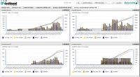 contractor-swiped_vs_actual