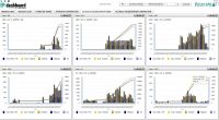 trade-swiped_vs_actual