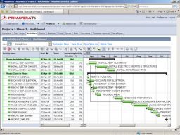 Primavera P6 Web