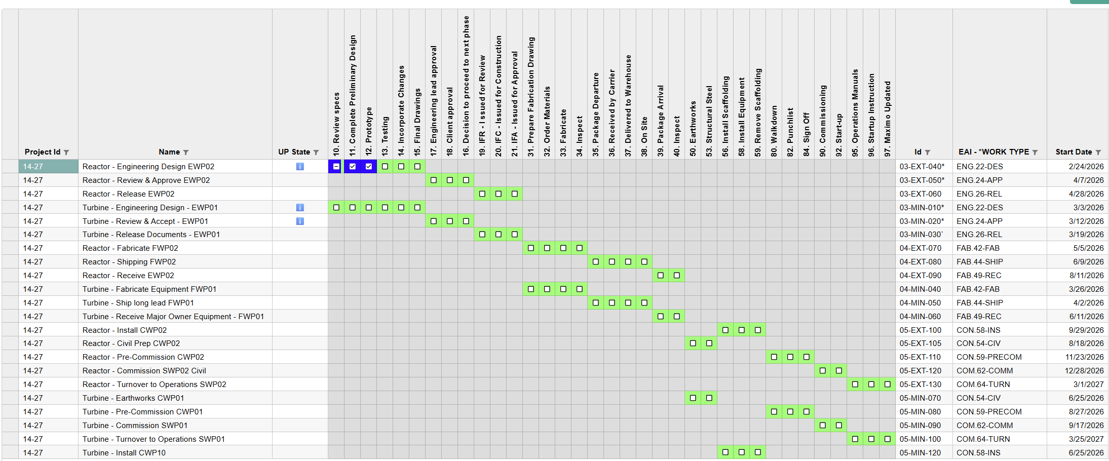 Allows a Non-P6 Project Collaborator to Give Their Inputs