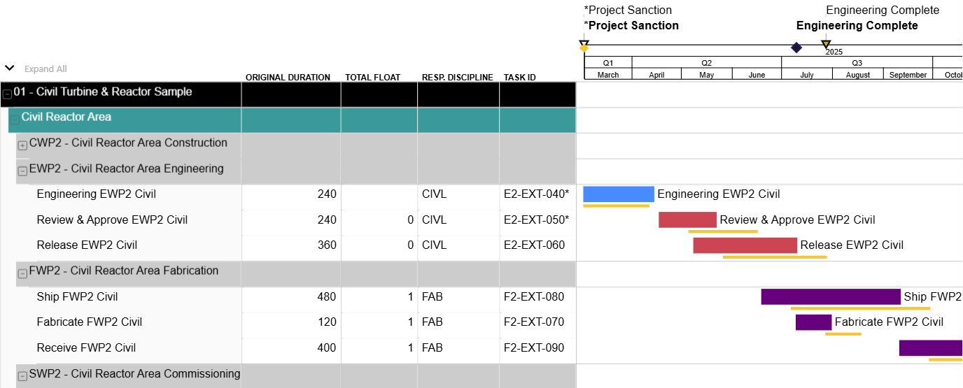 Multiple Columns