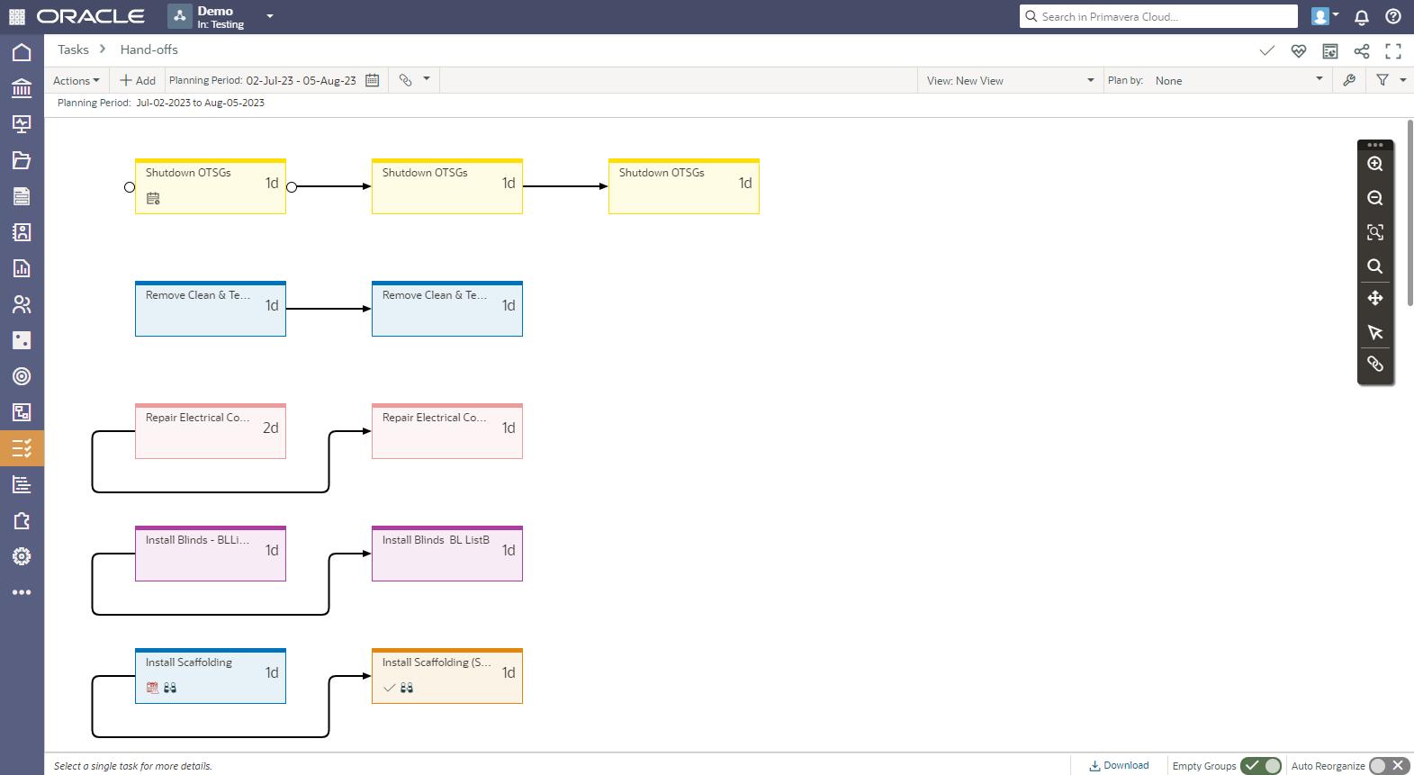 Oracle Primavera Cloud 8 - Tasks App