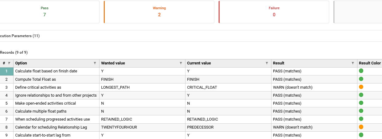 Summaries And Charts   V8
