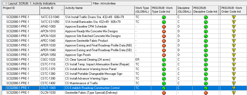 P6-Scrubber 20 Indicate Activity Cleaning