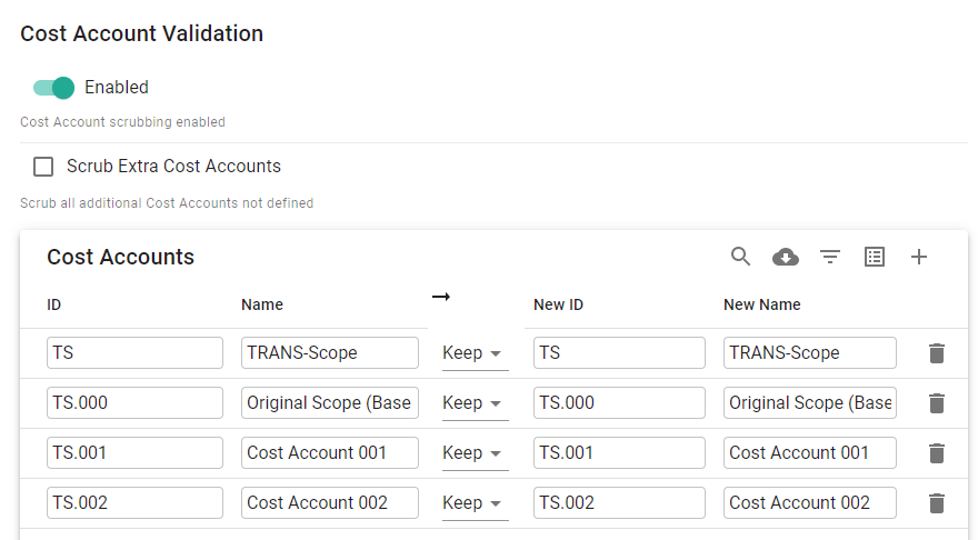 P6-Scrubber 11 Cost Account Validation