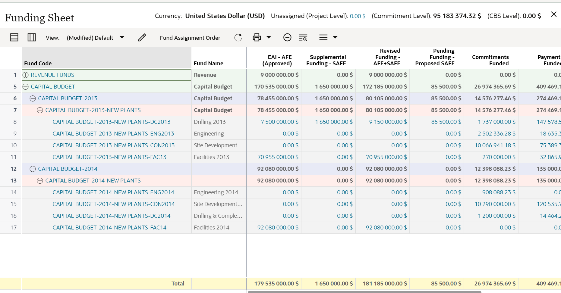 Funding Sheet