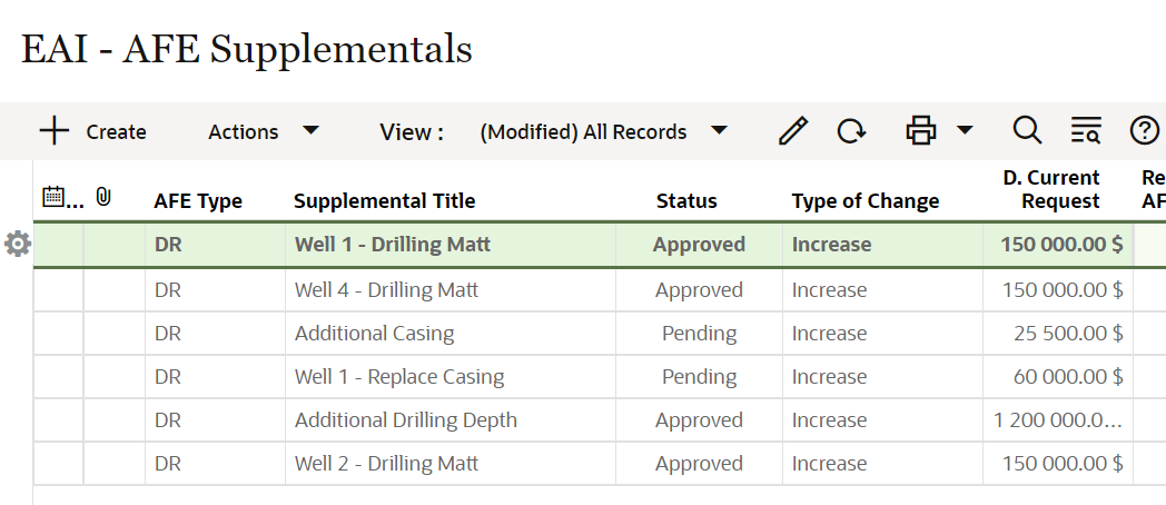 Supplementals