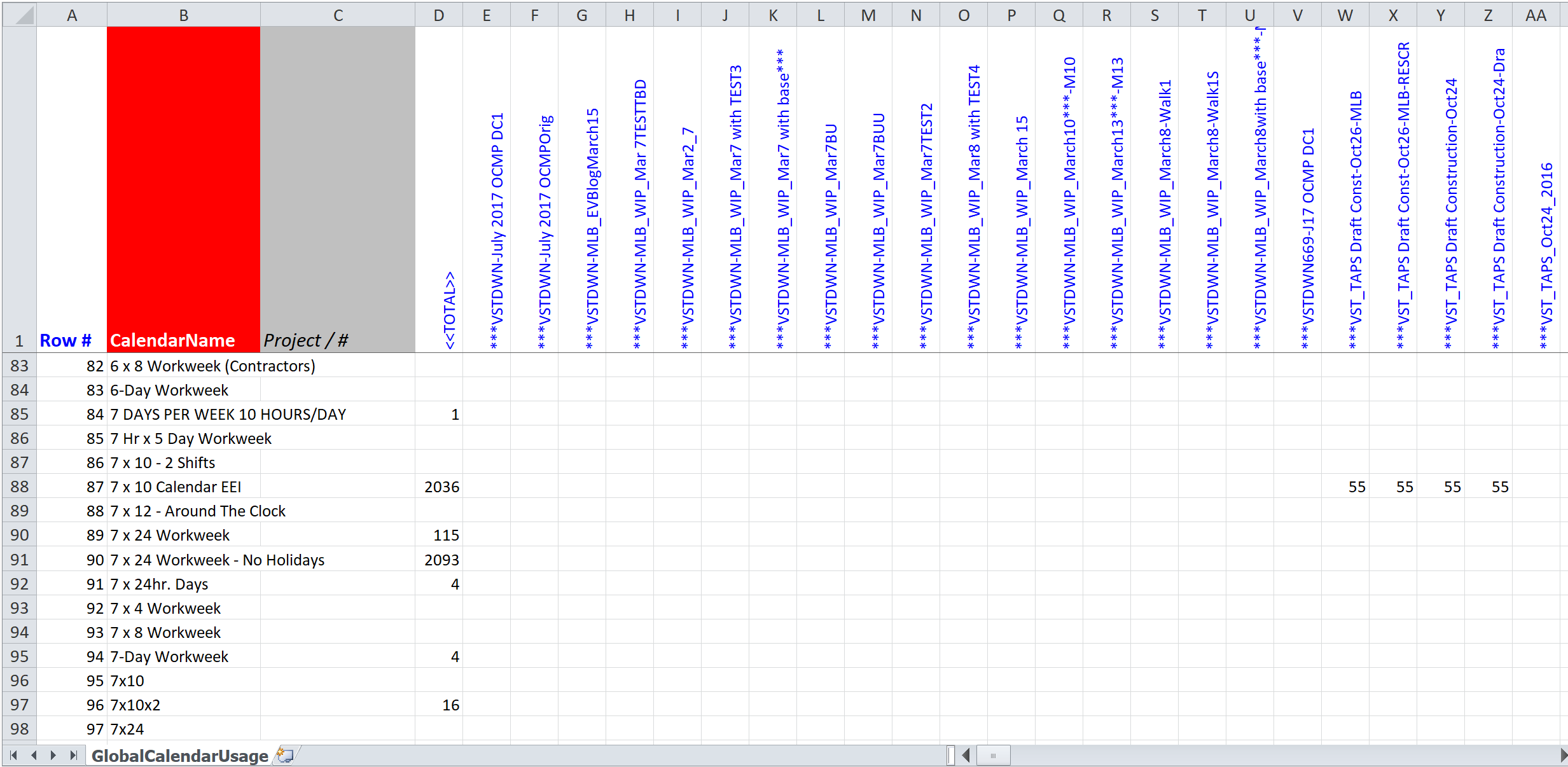 GlobalCalendarsExactlyWhichProjectsAreUsingEachCalendar GlobalCalendarinExcel 6