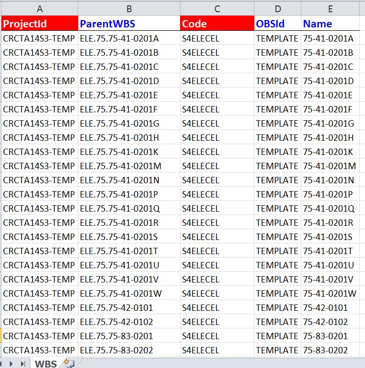 WBS Data In Excel