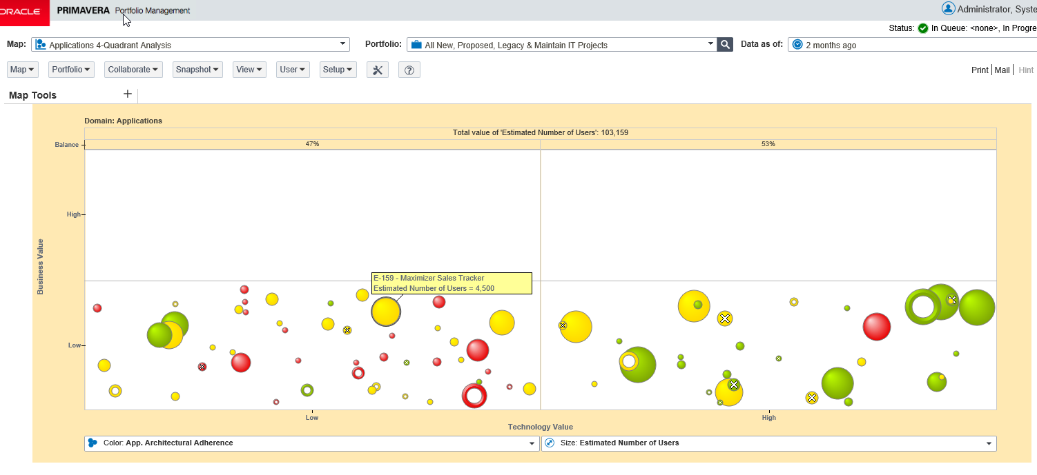 OPPM Magic Quadrant1