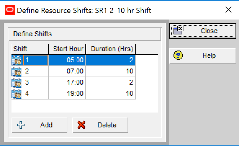 Finding Setting Up or Changing Resource Availability in P6 a Struggle defineshifts 6