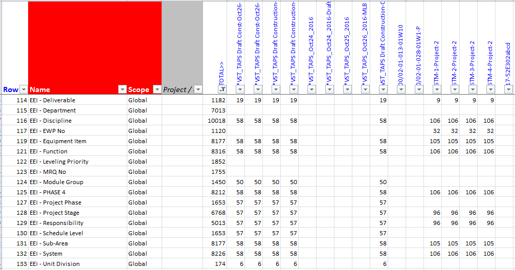 P6 LoaderUsageSheetsRevolutionizeP6DatabaseMaintenance ActivityCodeUsage 2