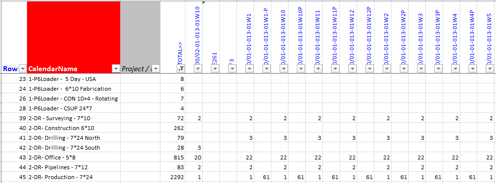 P6 LoaderUsageSheetsRevolutionizeP6DatabaseMaintenance GlobalCalendarUsage 1