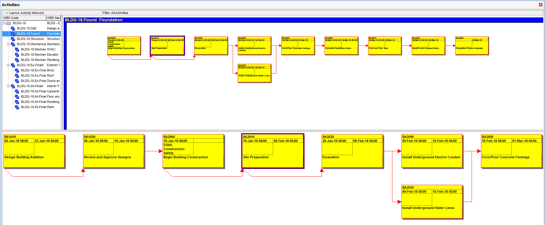 P6 Activity Network Trace Logic