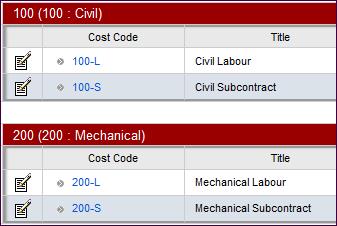 PCM Cost Codes
