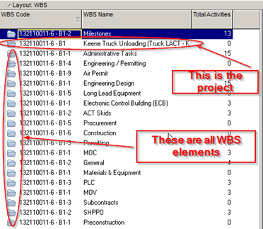 Broken WBS 2