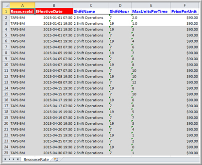 Excel Template