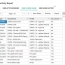 P6-Auditor 4 User Activity Report