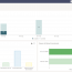 Oracle Primavera Cloud 12 - Analysis - Task App