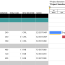 Multiple Columns