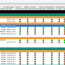 P6-QA 4 Customize Layouts