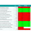 P6-QA 6 Notebooks Created for Common Quality Metrics