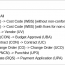 PCM-Unifier Migrator 2 Select the Migrations